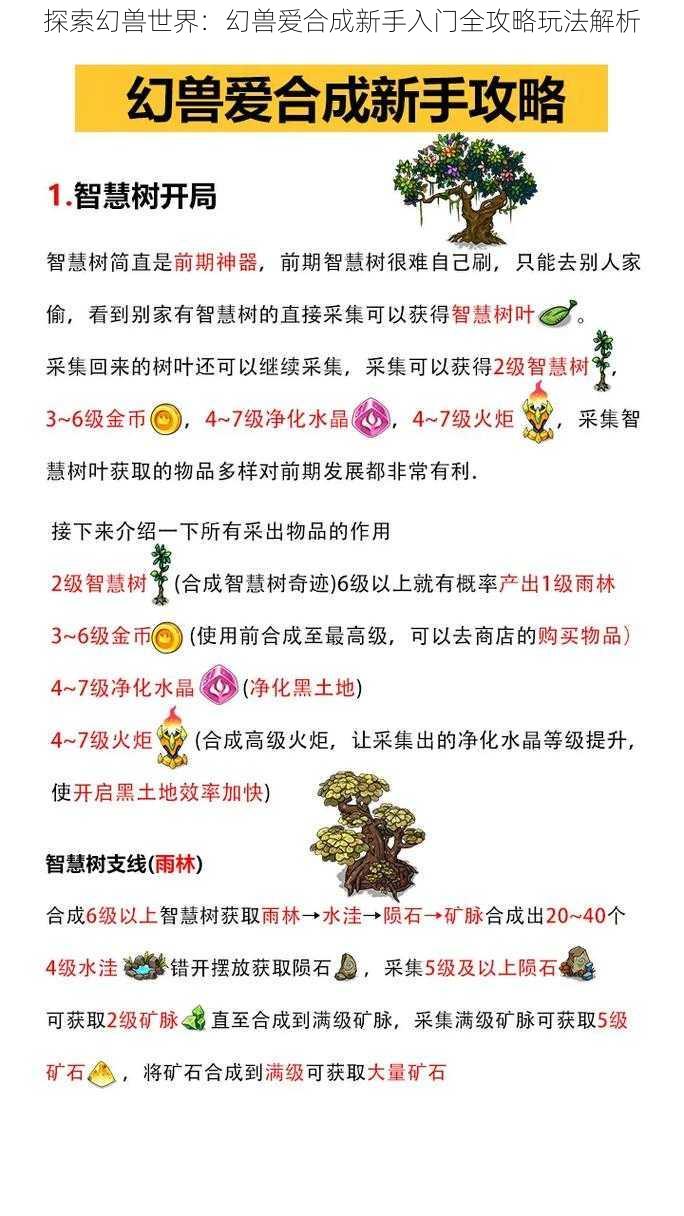 探索幻兽世界：幻兽爱合成新手入门全攻略玩法解析