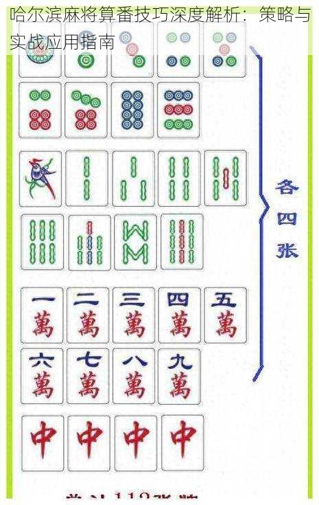 哈尔滨麻将算番技巧深度解析：策略与实战应用指南