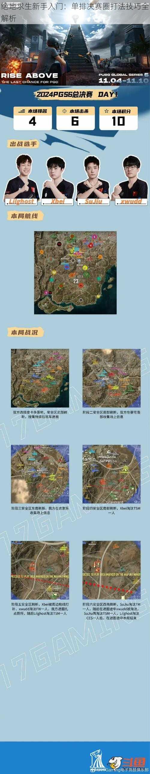 绝地求生新手入门：单排决赛圈打法技巧全解析